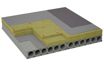 considerations of Post Green flat roofing insulation