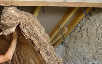 Post Green pitched roof insulation costs